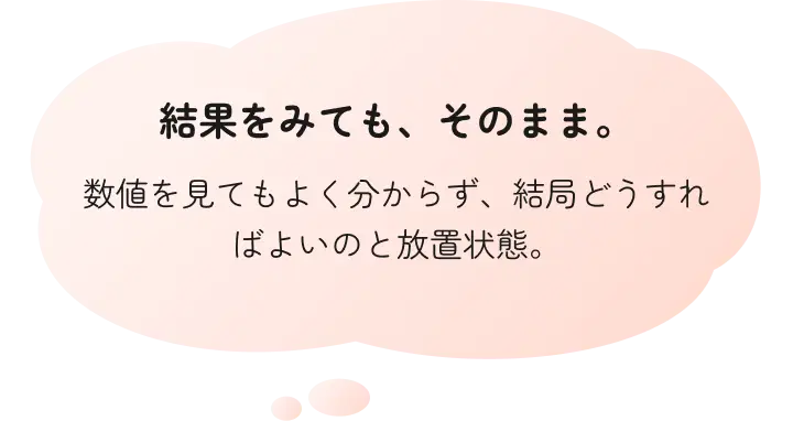 健診結果を理解する難しさ
